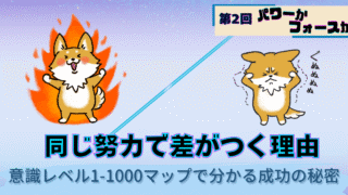 パワーかフォースか第2回、同じ努力で差がつく理由と意識レベル、元気なキャラクターと疲れたキャラクターの対比イラスト