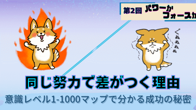 パワーかフォースか第2回、同じ努力で差がつく理由と意識レベル、元気なキャラクターと疲れたキャラクターの対比イラスト