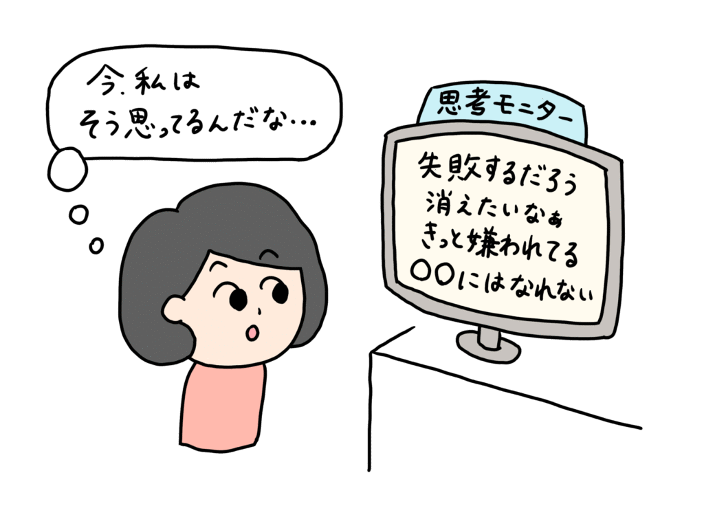 失敗するだろう、消えたいなぁ、きっと嫌われているとモニターに写った心の声を「今私はそう思っているんだな・・」と見る女の人