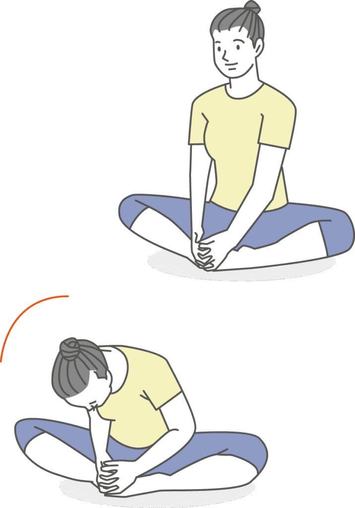 あぐらかいて足の裏を合わせ、前に倒れていくイラスト