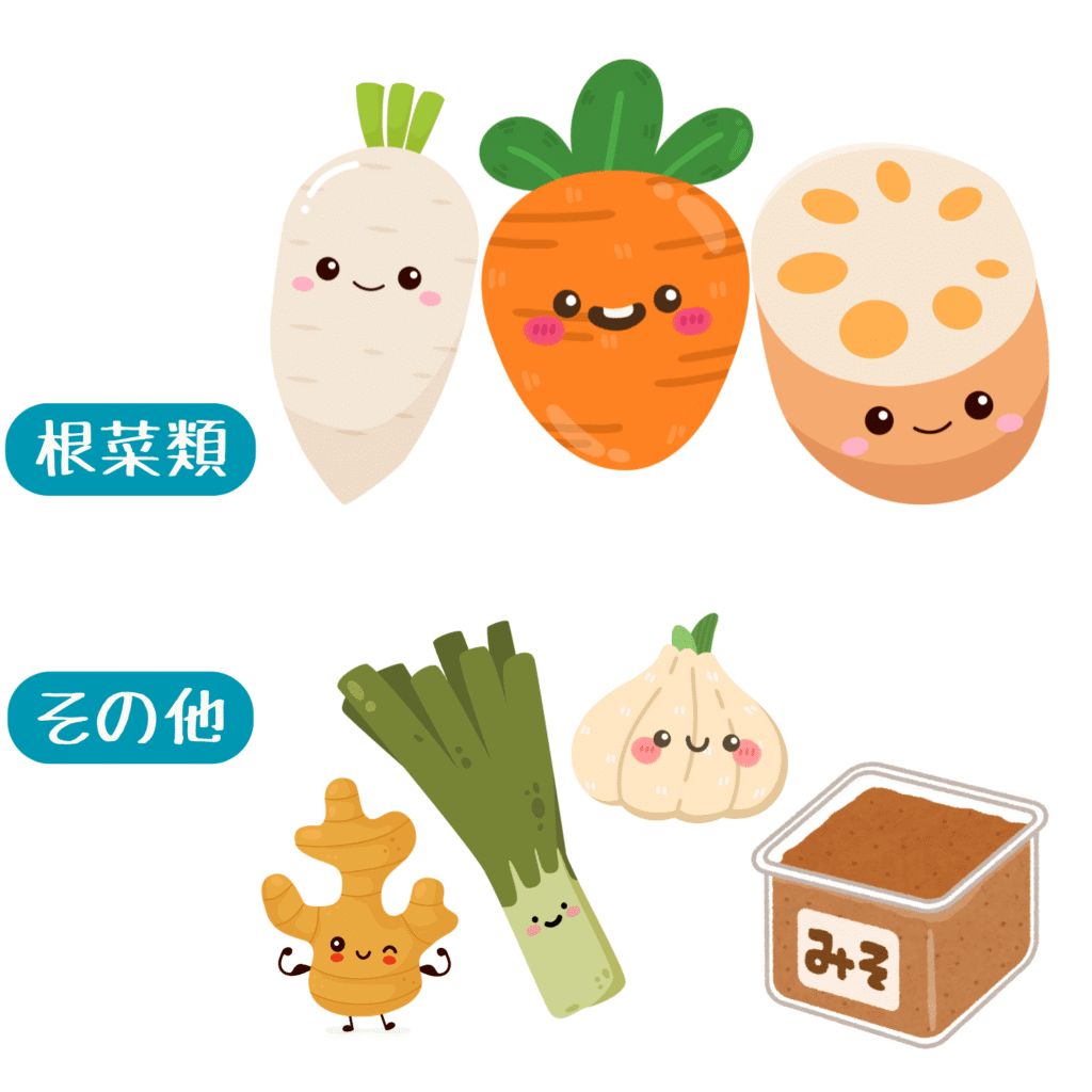 根菜類の大根、人参、れんこんとその他のしょうが、ねぎ、にんにく、みそのイラスト