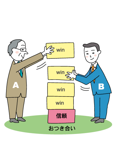 信頼の上にWinの箱を積み上げているサラリーマンの二人