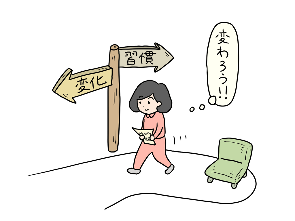 変化と習慣の道標の前を歩く女性のイラスト｜自分らしい選択で変わろうとする姿